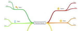 new features center connecten