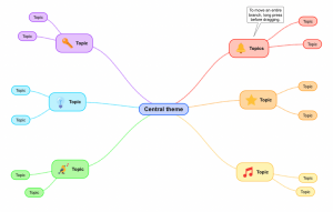 Dark mode - Mind Map in Light Mode